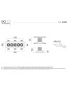 9010 4246E faretto incasso orientabile a 3 luci