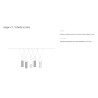 Masiero Nappe C5 dimensioni