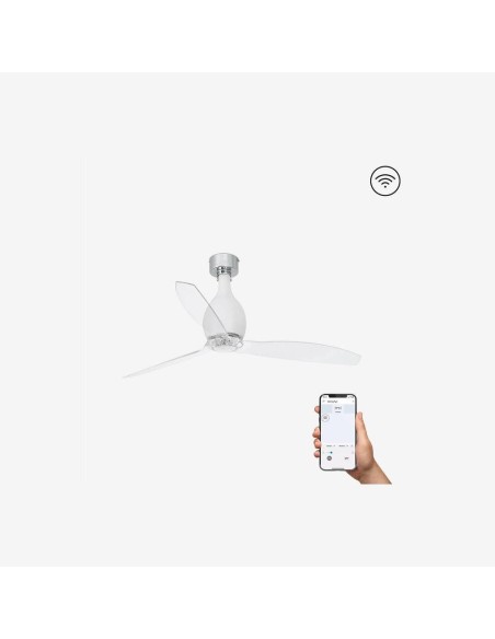 Faro Mini eterfan m ventilatore bianco opaco/trasparente dc smart senza luce colore bianco opaco