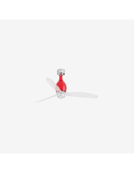 Faro Mini eterfan m led ventilatore rosso brillante/trasparente dc con luce colore rosso lucido