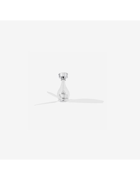 Faro Mini eterfan m ventilatore trasparente dc senza luce colore cromo