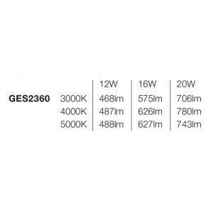 Gea Luce GES2360 testata LED componibile IP65