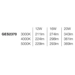 Gea Luce GES2370 testata LED componibile IP65