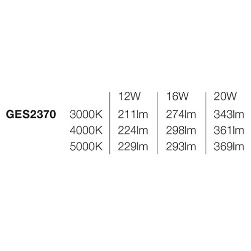 Gea Luce GES2370 testata LED componibile IP65