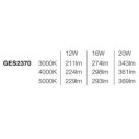 Gea Luce GES2370 testata LED componibile IP65