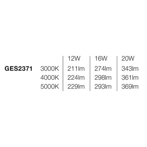 Gea Luce GES2371 testata LED componibile IP65