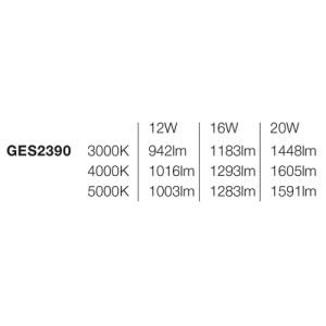 Gea Luce GES2390 testata LED componibile IP65