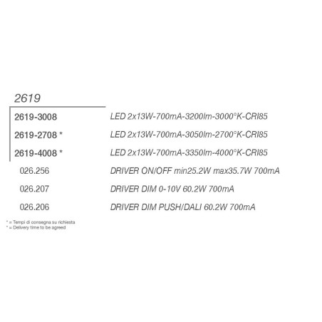 Incasso da parete 2619 di 9010 luce Up-Down
