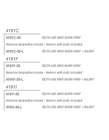 Sistema da incasso 4191C