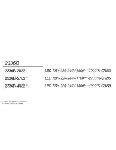 Belfiore 2336B applique doppia emissione led